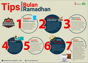 Tips Berpuasa Di Bulan Ramadhan