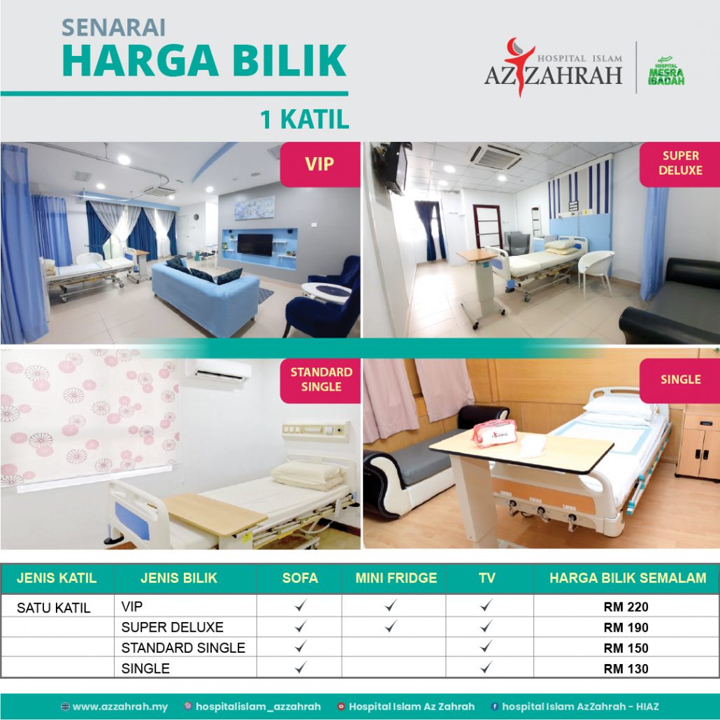 Kadar Bilik Hospital Islam Az Zahrah