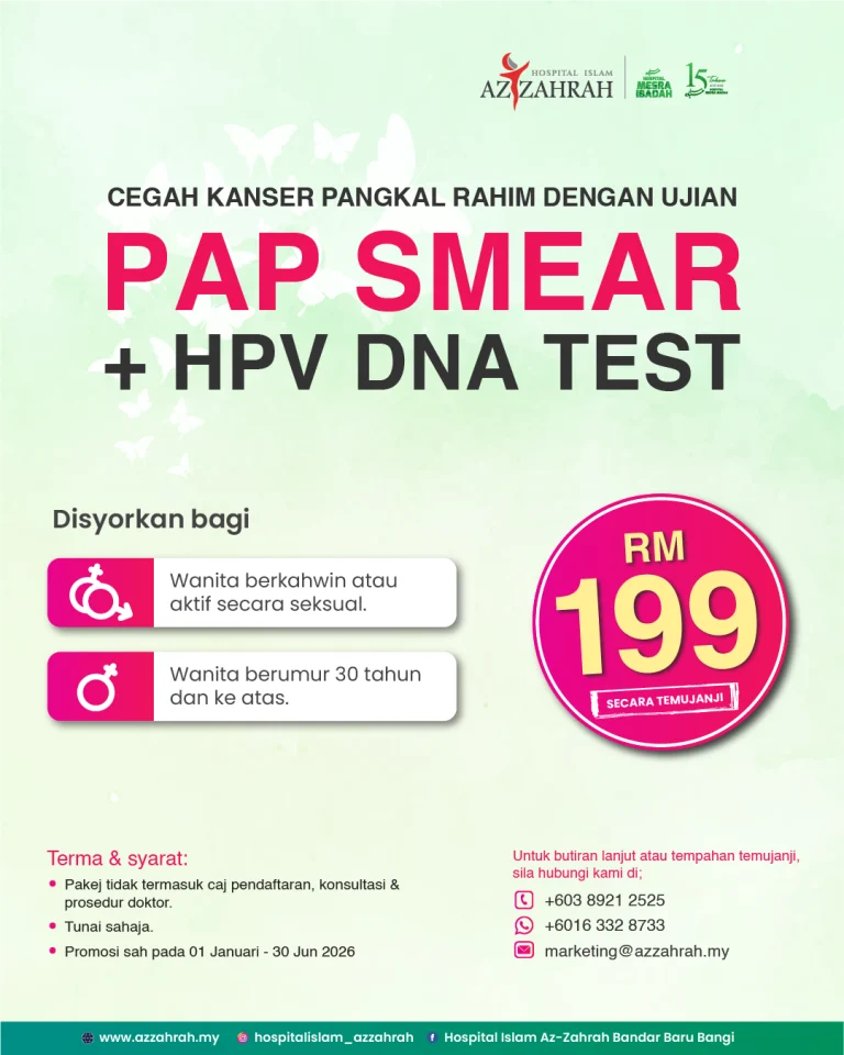 Poster promosi Pakej Pap Smear dan HPV DNA Test Hospital Islam Az-Zahrah untuk saringan kanser pangkal rahim wanita.