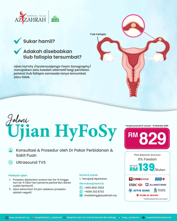 Pakej HyFosy